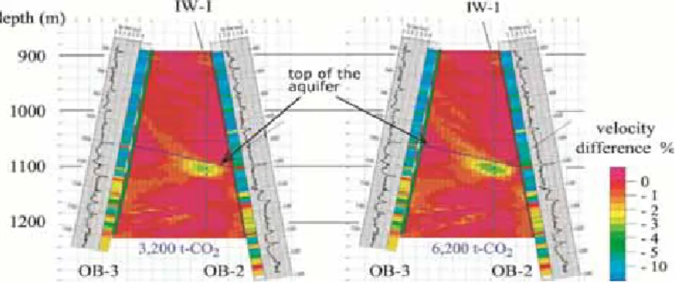 Fig. 16. Velocity difference tomograms generated from Fig. 15 (Saito et al., 2006).