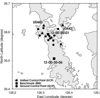Figure  1.  Location  map  of  national  control 