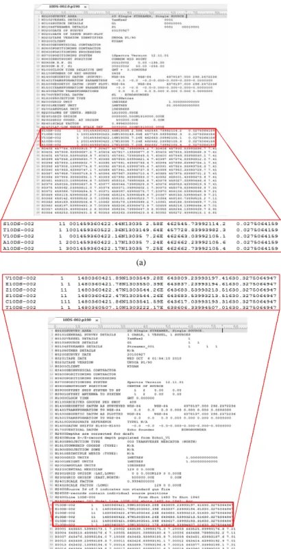 Fig. 6. Comparison raw P1/90 file with the processed P1/90 file for survey line 10DS-002