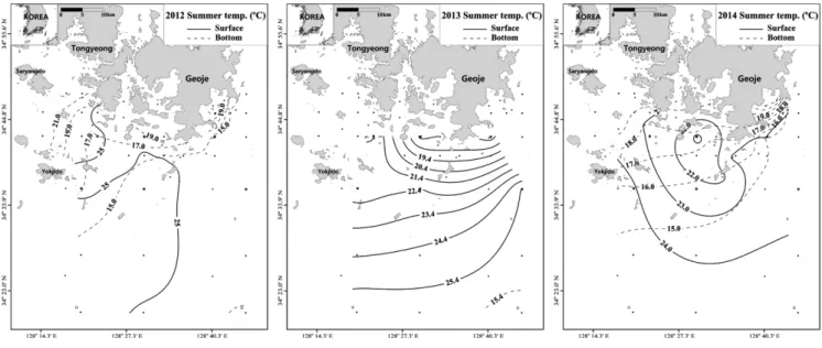 Fig. 5. Horizontal salinity distribution at the surface and bottom layers in the summer.