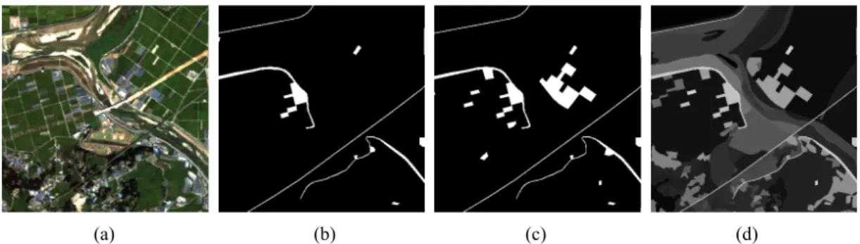 Figure 9. 2nd detailed image of impervious surface: (a) RapidEye image, (b) binary image of impervious surface  by 5band method, (c) binary image of impervious surface by proposed method, (d) percentage data of  impervious surface by proposed method