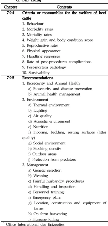 Table 5. Animal welfare and beef cattle productions systems of OIE * (2014)
