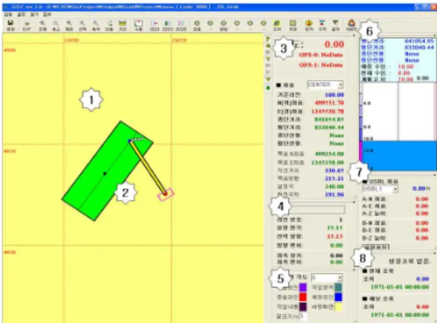 Figure  3.  Main  view  of  real-time  dredging  Surveying  and  Construction  Management