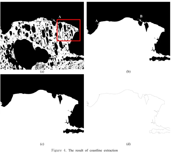 Figure  4.  The  result  of  coastline  extraction