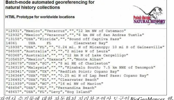 Fig. 4.  자연사 수집물에 대한 자동화된 지리참조연산 도구인 BioGeoMancer 웹-기반 