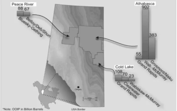 Fig. 1. Oil sand areas and initial in-place volumes of crude  bitumen in Alberta. 비재래에너지 자원 (Unconventional Resources) 비재래에너지 자원은 기존의 석유개발 기술로 생산 가능한 재래자원을 제외한 화석연료를 말하며 국제석유공 학회(SPE)에 의하면 비재래자원이란 대규모로 분포하며 유체역학적(hydrodynamic)  영향을 덜 받는 석유자원으로 정의하고 있다