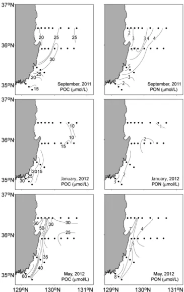 Fig. 3. Horizontal variations in particulate organic carbon (POC) and nitrogen (PON) at surface layer of southwestern East Sea in September 2011 (summer), January 2012 (winter) and May 2012 (spring)