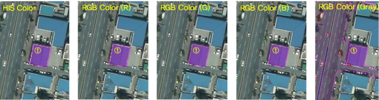 Figure  15.  building  area  extracting  result  by  color  model(building①  of  study  area(b))