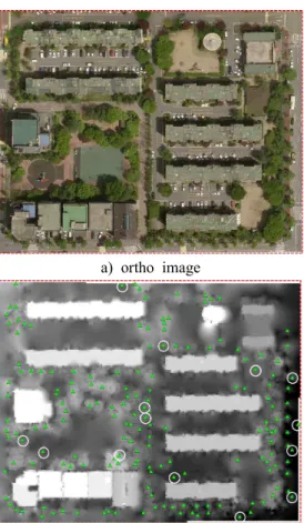 Figure  9.  Building  area