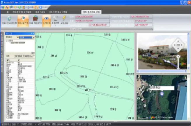 Figure  4.  Integrated  management  system  for  data  survey  of  cadastral  surveying