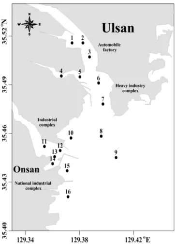 Fig. 1. Map showing sampling locations of surface sediments col- col-lected from the Ulsan-Onsan coast.