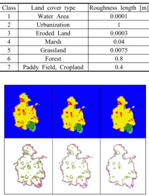 Table 2. Features of the maps shown in Figure 11