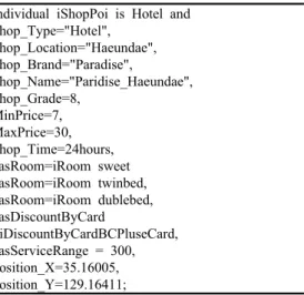 Table 2. An Extract from a Part of Subway  Individual in Task Ontology
