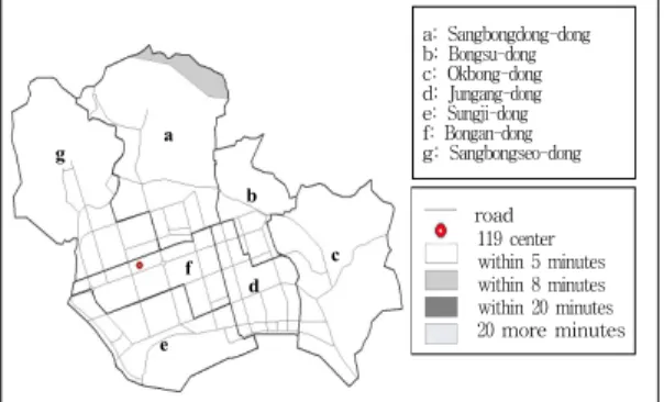 Figure 3. Fire service area in Sangdae 119 center(per  minute) 진압에  문제점이  있는  것으로  분석되었다(Figure 3).4.2.2  중앙 119안전센터중앙  119안전센터는  시  중심가에  위치하고  있으며  권역면적도 5.82  ㎢으로서 가장 작은 구역을 관할하고 있다