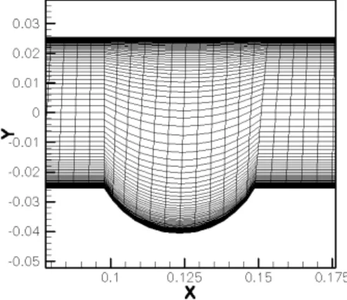 Fig. 3. 3-D view of velocity vectors near the surface of  the central dimple.