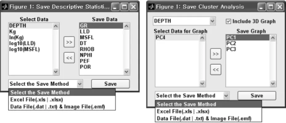 Fig. 12. Save options of descriptive statistics analysis and cluster analysis.