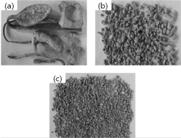 Fig. 4. XRD pattern of ferrous material separated by magnetic  separator at 320 gauss.