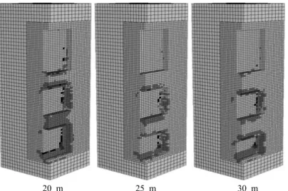 Fig. 9. Plasticity state relating to pillar height (residual pillar 2).