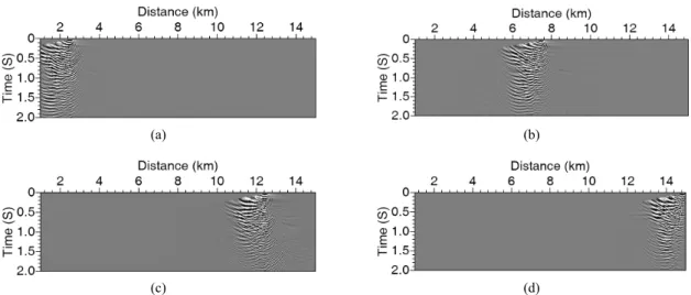 Fig. 8. Single image gathers at (a) SP 4700, (b) SP 4799, (c) SP 4899, and (d) SP 4947