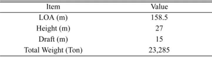 Table 2. Specifications for baseline wind turbines