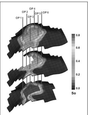 Fig. 4. Schematic diagram for exchanging superior individuals  among nodes.