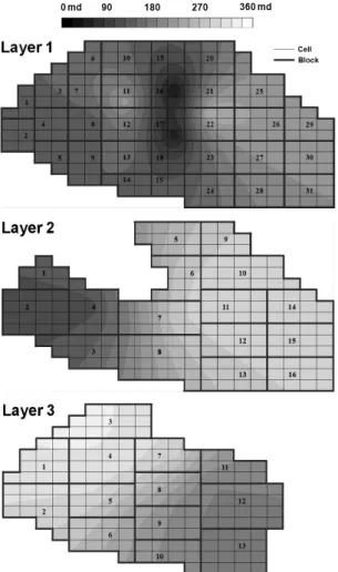 Table 2. Initial permeability distribution of inverse block
