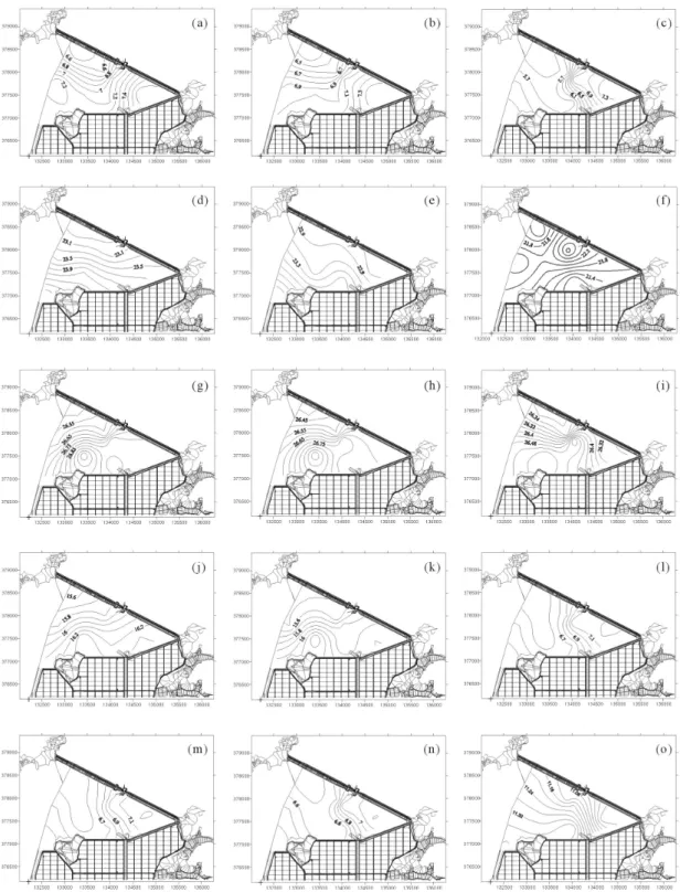 Fig. 4. Temperature distributions at reservoir in the study area. Equi-lines for (a) surface in Apr., (b) 1 m depth in Apr.,  (c) 2 m depth in Apr., (d) surface in Jun., (e) 1 m depth in Jun., (f) 2 m depth in Jun., (g) surface in Aug., (h) 1 m  depth in A