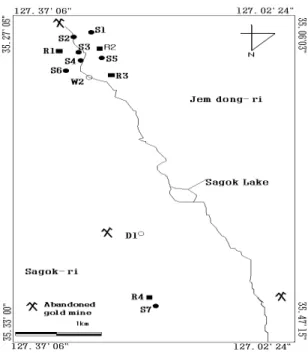 Fig. 1. Sampling sites in abandoned Gwang-Yang gold  mine area (●S1～S7; soils, ■R1～R4; waste rocks, ○ W2 ; acid mine drainages, ○D1; mine drainage).