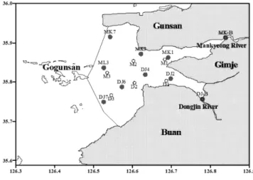 Fig. 1. Investigated stations for survey (2008-2009 (●), 2010 (○)).