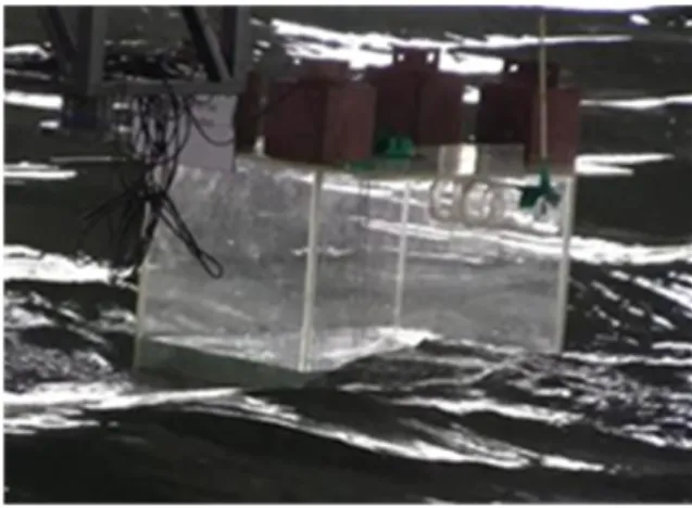 Fig. 3. Experimental results on the wave amplification in a chamber for five different wave directions.