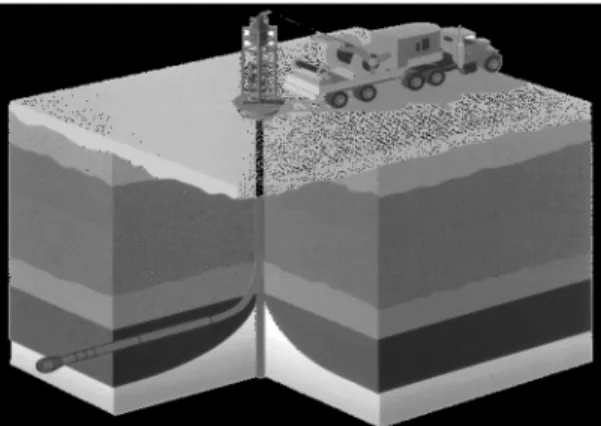 Fig. 2. Gas storage in salt cavern (Khan 2006).