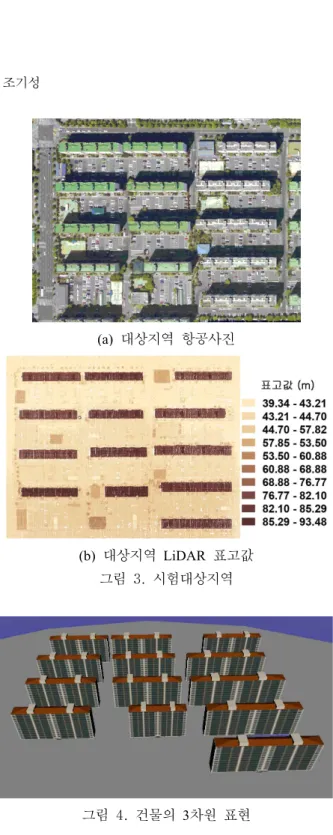 그림  2.  ElevationGrid  노드를  이용한  Rendering  결과 그림  2는  본  연구에서  압축된  지역  중  건물  자료를  VRML의 ElevationGrid  노드를 이용하여 3차원으로 표 현한 결과이다