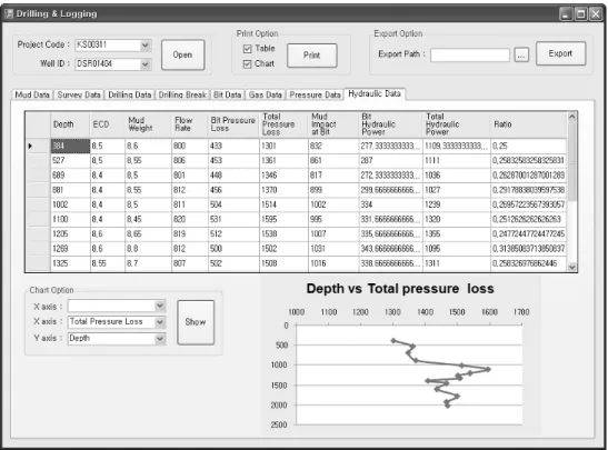 Fig. 7. User Interface of DrillerGeoDB for searching drilling and logging information.