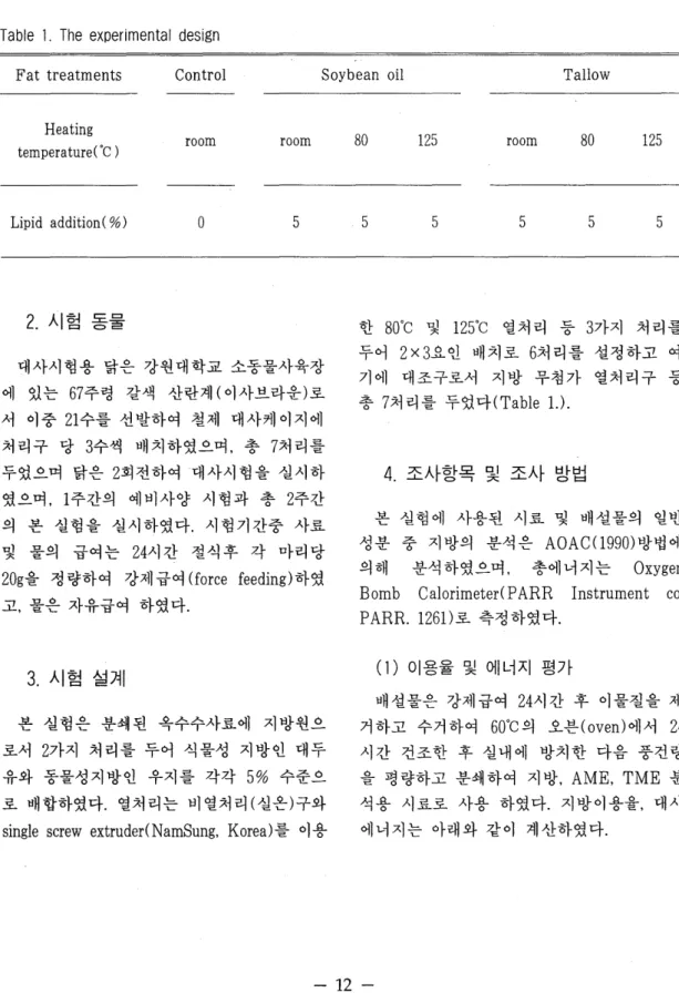 Table  1.  The  experimental  design 