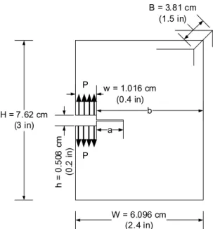 Fig. 3. The compact tension specimen used in this study.