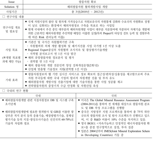 Table 6. Request for proposal (RFP) by solutions (FY 2010-2012) (example)