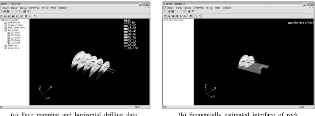 Fig. 9. Structure of Voxel and Octree database