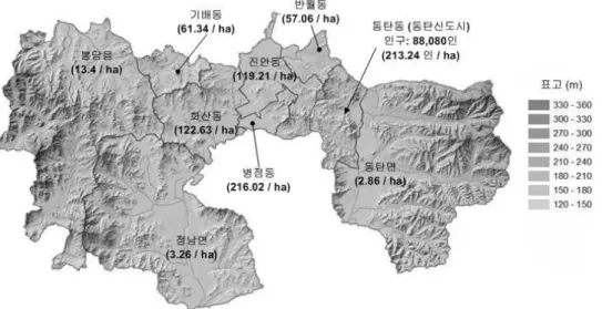 그림  1.  화성시  동부권  지형,  표고,  행정구역  및  인구밀도의  지형공간정보 2.1  연구의  방법본 연구는 이를 위해 특히 대상지 일원의 a)  표고나 경사도  등  토지이용을  결정하는  자연환경  요소와  함께,  b)  개발을  촉진하거나  규제하는  용도지역지구  지정현황  등  인구동태에  영향을  미칠  것으로  예상되는 다수  도시환경  변수들을  채택하고  그  변수값들을 ArcGIS  v9.3을  이용하여  측정,  대입함