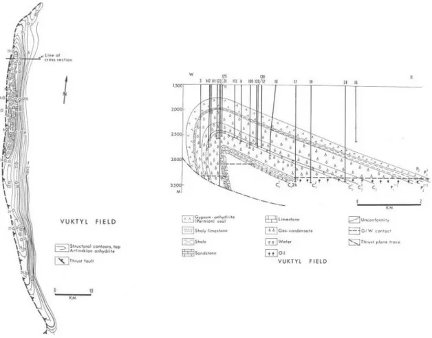 Fig. 10. Structure map and cross-section of the Vuktyl gas field, Timan-Pechora Basin (After Meyerhoff, 1980; cited from Krems et al., 1974)