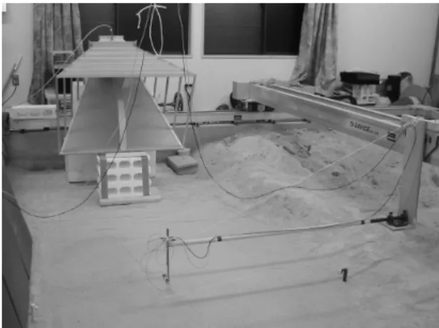 Fig. 11. Measurement configuration of the sandbox experi- experi-ment for detection of buried landmine by the impulse radar system.