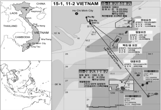 Fig. 1. Oil fields in Vietnam.