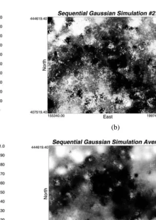 Fig. 4. Integration results of (a) ordinary kriging estimates, (b) sequential Gaussian simulation realization #27, (c) sequential Gaussian simulation realization #49, (d) average of 50 sequential Gaussian simulation realizations.