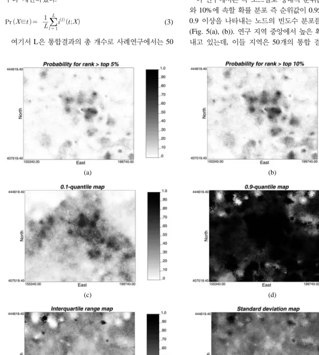 Fig. 5. Visualization of spatial uncertainty provided by a set of 50 integration results; probability maps for relative rank to belong to top 5% area (a) and 10% area (b), (c) 0.1 quantile map, (d) 0.9 quantile map, (e) interquartile range map, (f) standar
