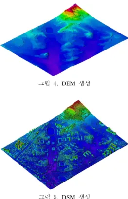 그림  4.  DEM  생성