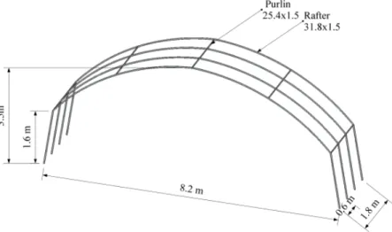 Fig. 1. Specimen dimensions. 들고 실험체 설치가 복잡하기 때문일 것이다(Ramirez-Gomez 등, 2014). 이러한 이유로 구조물 설계 시 수치해석을 주로 사용한다