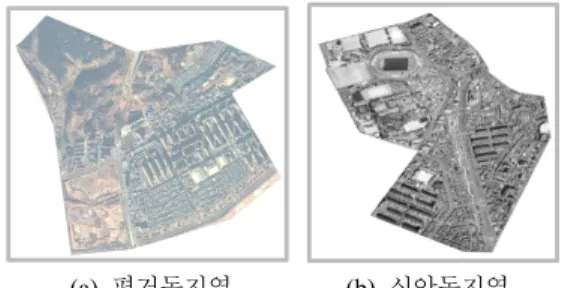 표  2.  2007년도  진주시  동별  탄소배출량  추정값 행정동 인구수(인) 년간  탄소배출량(톤) 망경동 18,809 198,811.13 강남동 6,595 69,709.15 칠암동 11,607 122,685.99 성지동 6,610 69,867.70 중앙동 4,497 47,533.29 봉안동 7,081 74,846.17 상봉동동 8,089 85,500.73 상봉서동 11,697 123,637.29 봉수동 5,359 56,644.63 옥봉동 7,678
