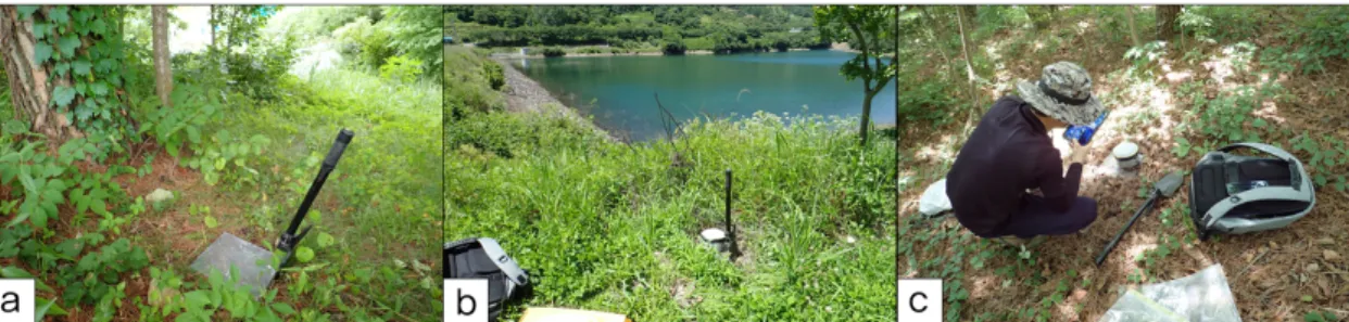 Fig. 13. Equipments for collecting surface soil samples. a: Sampler, b and c: Sampling location acquisition using  Global Positioning System (Model: Trimble R2).