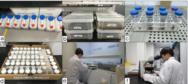 Fig. 14. Chemical pretreatments in pollen laboratory and pollen identification with optical microscope
