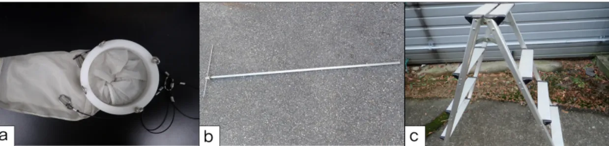 Fig. 9. Equipments for anemophilous (wind-driven) pollen trap. a: Trap, b: T-shaped trap holder, c: Ladder used  to retrieve pollen trap