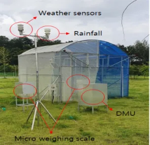 Fig. 3. View of installed net facilities and sensors in the experiment.